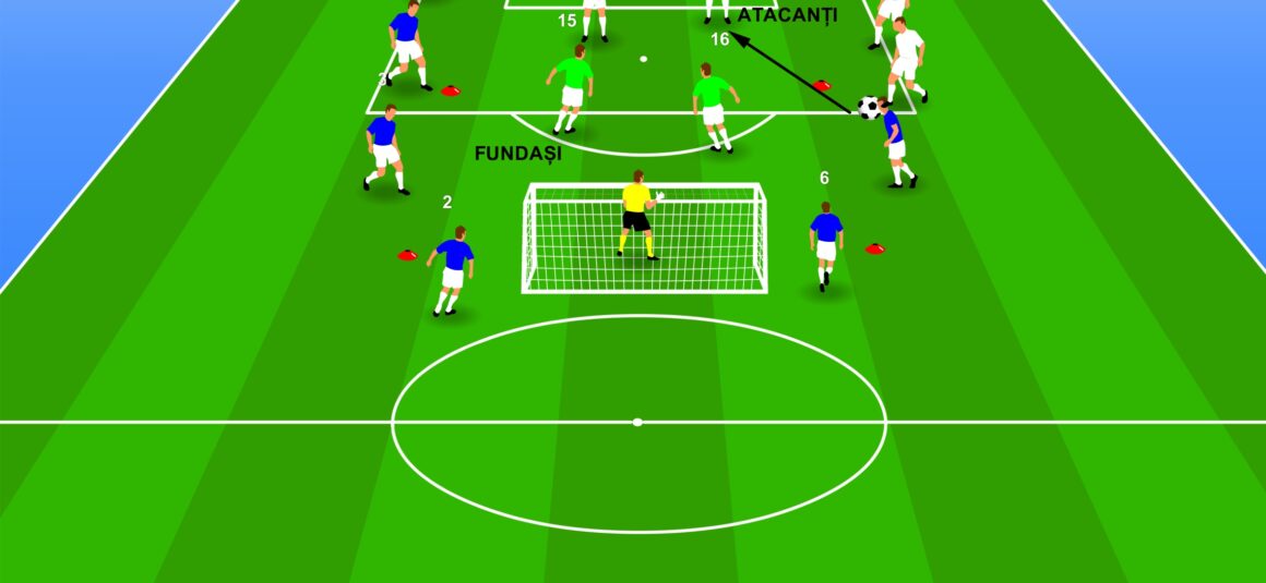 EXERCIȚIU CONTRA CRONOMETRU 2 VS 2 FRONTAL EXERCIȚIU CONTRA CRONOMETRU 2 VS 2 FRONTAL