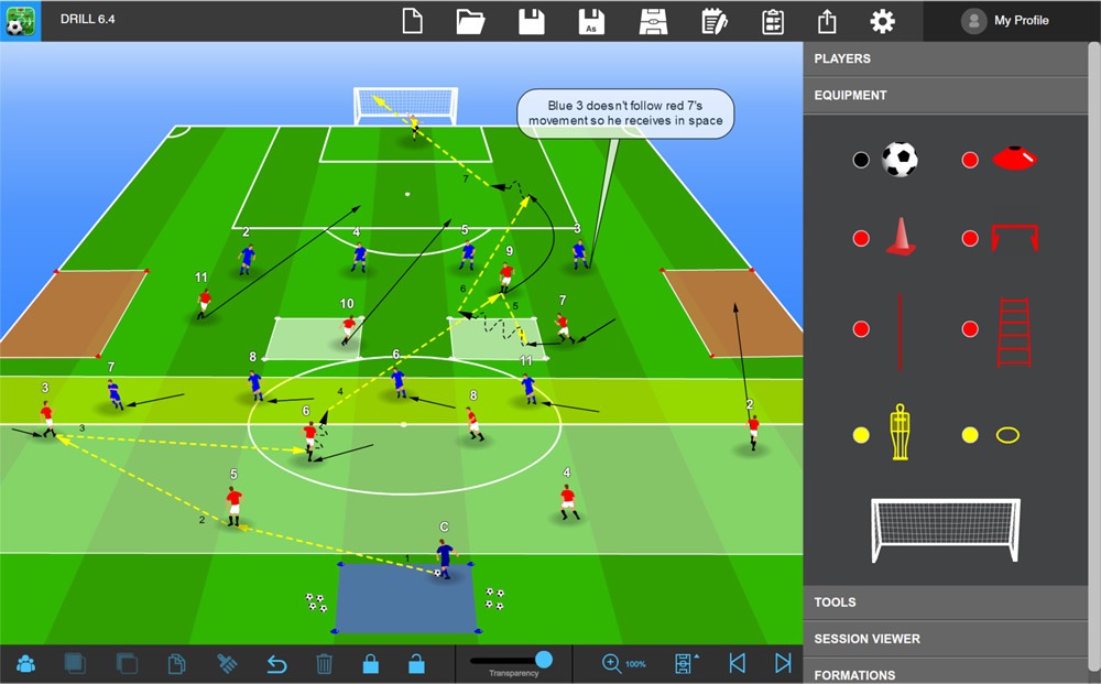 Seminar internațional – Metodologia clubului italian AFC Fiorentina (studenți) - imagine 2